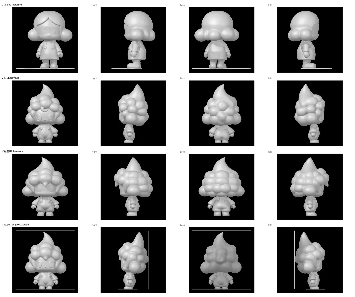 迭代版本对比